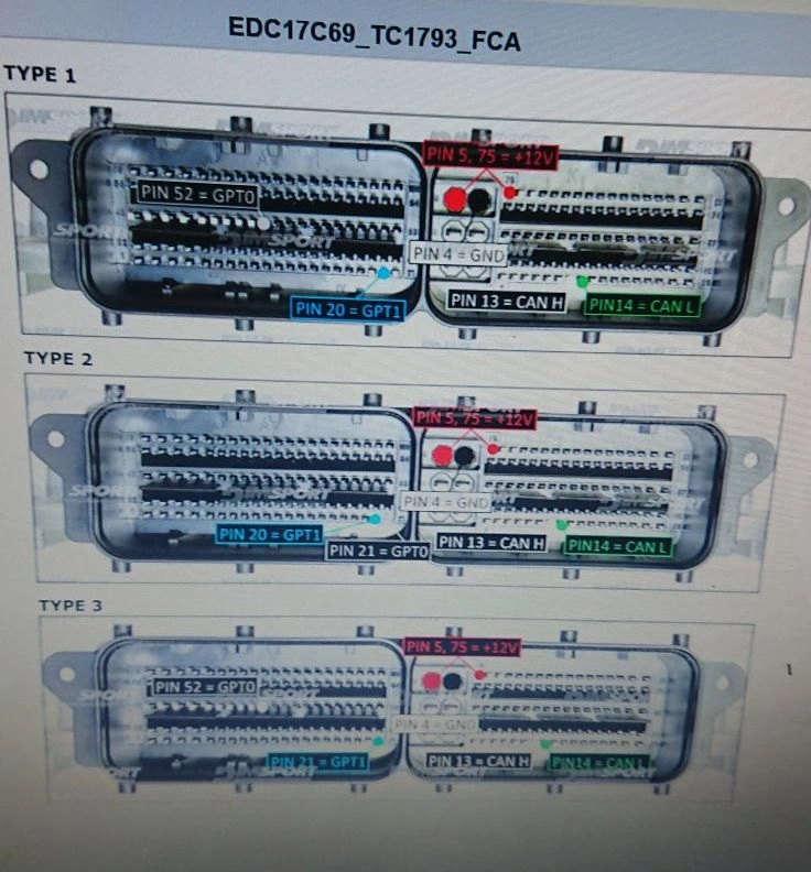 0281031204 55265162 10SW015602 015602 EDC17C69 Jeep Renegate 2.0D 88kW 2015 MTgearbox ORI+ST1 Vmax BENCH FULL.rar