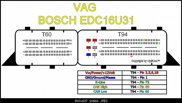 0281012245 8E0910401EX 8E0907401AJ 1037377114 EDC16CP34 AUDI A4 2005Y 3.0D 150KW ATgearbox BDM FULL.rar