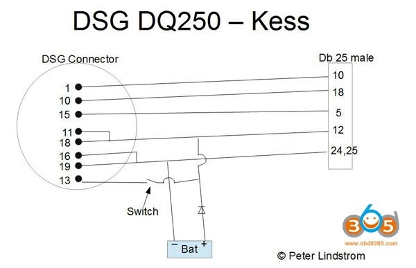 8E3910155F 01J927156HT 0040 V30 0AN 2.7TDI boot FULL.rar