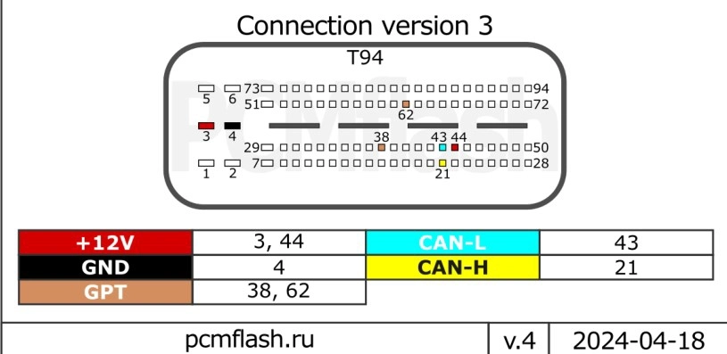 10SW013580 10SW051004 10SW039506 DCU17PC42 MB W205 ORI+noSCR BENCH FULL.rar
